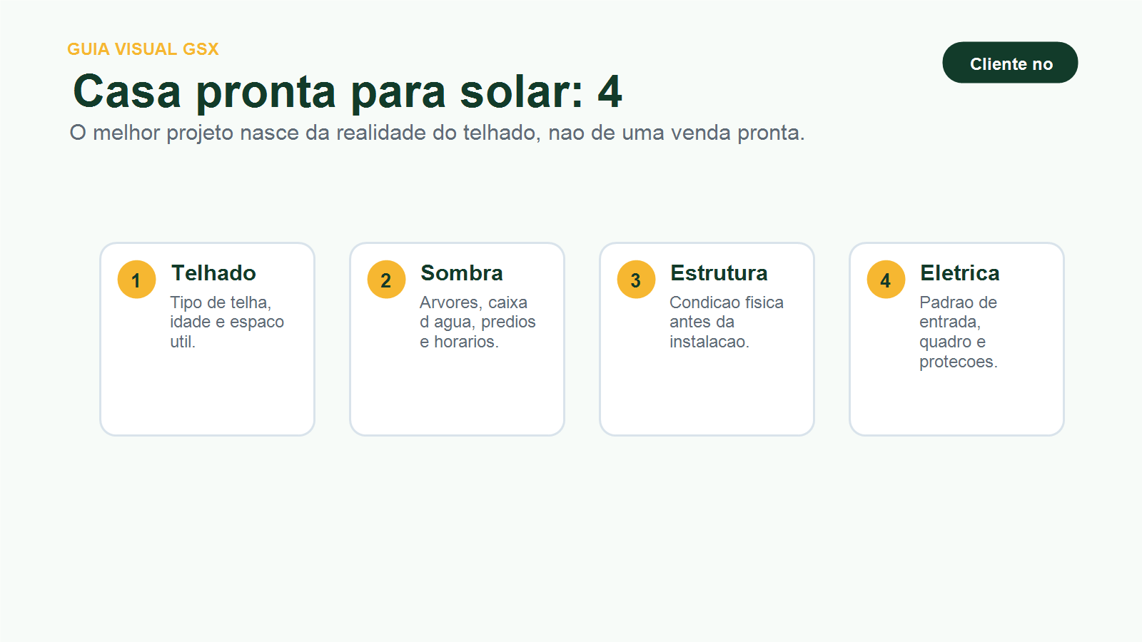 Sombra, telhado e orientacao das placas solares